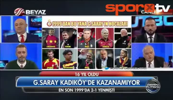 Ahmet Cakar Dan Cok Konusulacak Derbi Yorumu Video Ahmet Cakar Derbi Beyaz Tv Sporx Tv